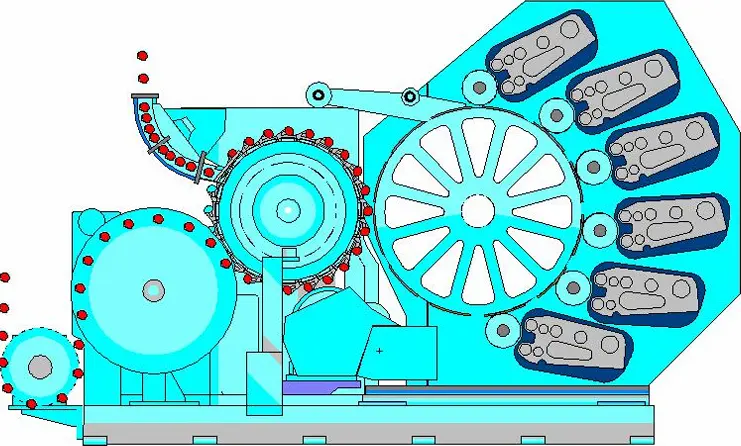 Máquina de impresión exterior y barnizado en la fabricación de latas de aluminio