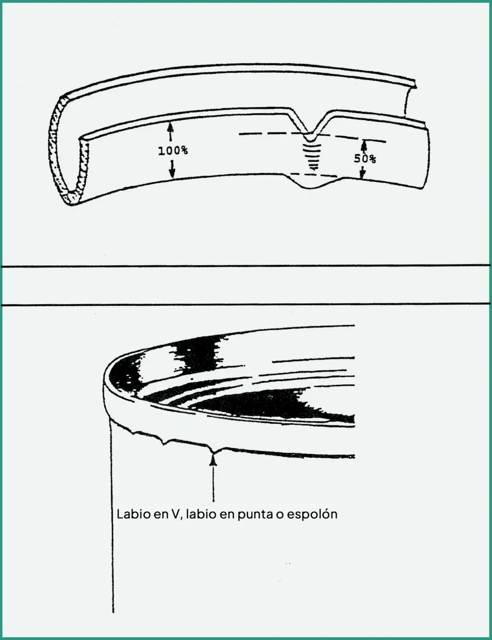Defecto Vee en el doble cierre de una lata de aluminio con abertura en forma de V en el borde del cierre