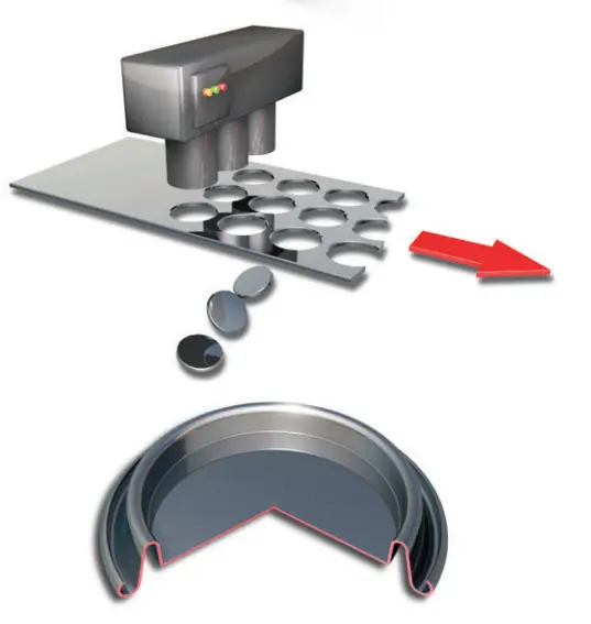 Proceso de troquelado y rizado de tapas de latas de aluminio en prensa de alta velocidad
